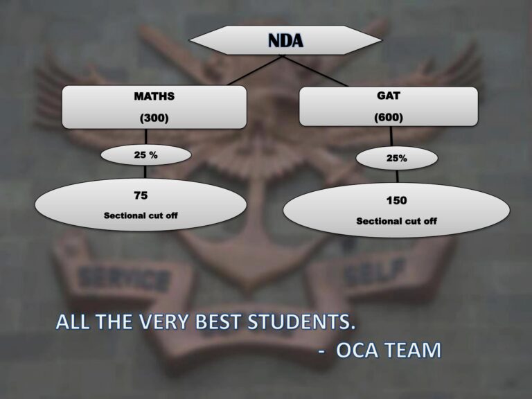 ppt sudhanshu sir 1 scaled.jpg