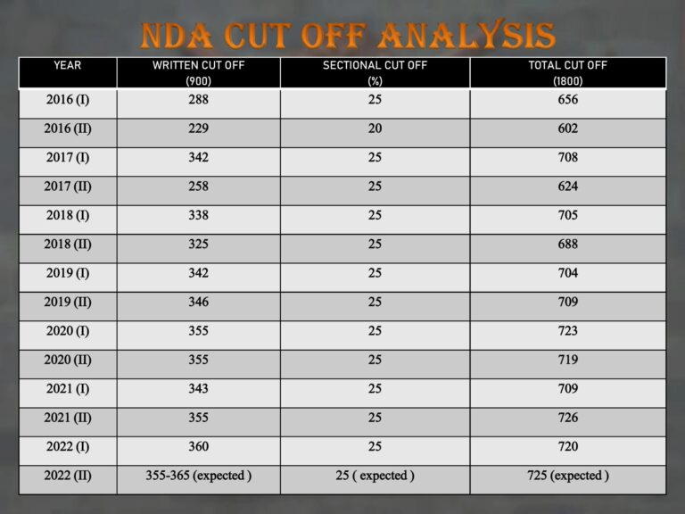 ppt sudhanshu sir 2 scaled.jpg