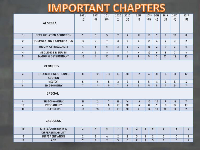 ppt sudhanshu sir 6 scaled.jpg
